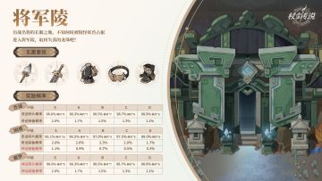 副本情报丨探索！将军沉眠之地！将军陵即将开启！