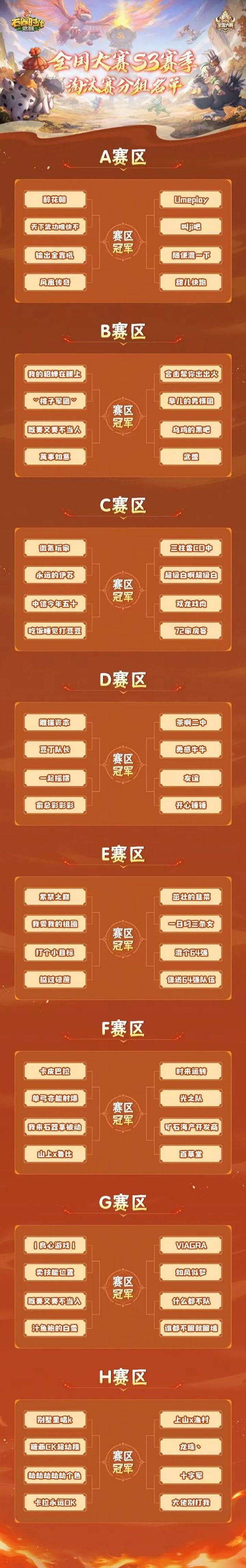 全国大赛S3丨淘汰赛将于本周末热血开启!截图