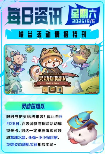 现阶段各分路哪些英雄胜率高？练会这些版本答案轻松上分！