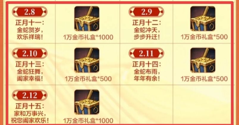 你的金币都花在哪里了——金币该怎么花提升最大？截图