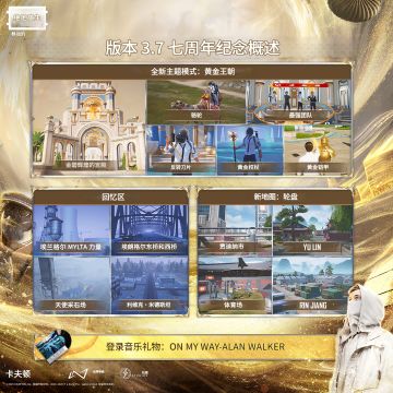 PUBGM 七周年版本今日更新！更新内容提前看！游戏更新教程