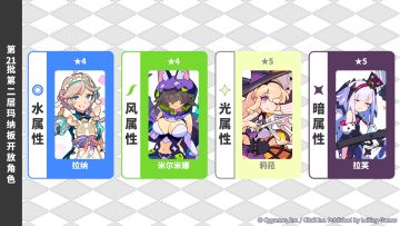 第21批「第二层玛纳板」开放预告