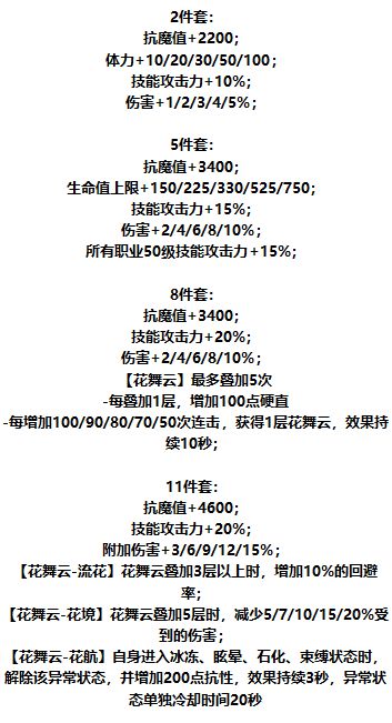 【史诗天天鉴】生存类套装“上元节祭典”，后期最强回血套装