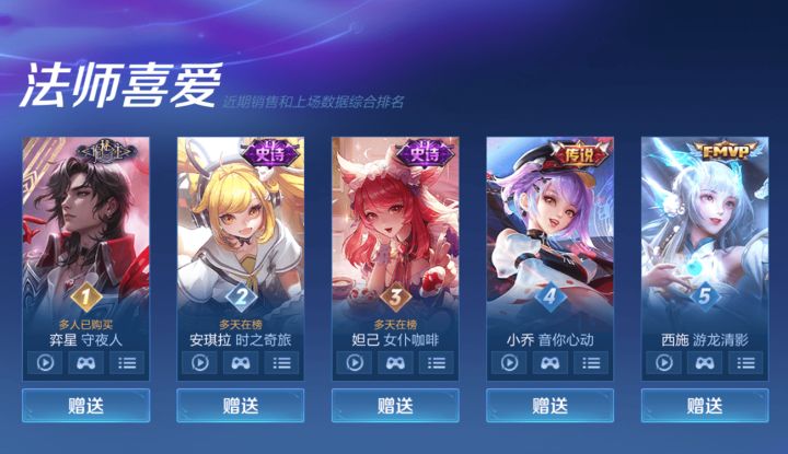 皮肤排名∣少司缘双榜第一,公孙离涂山容容榜上无名,澜赢麻了截图