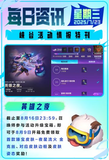 李青、易等英雄加强！高地塔增强护盾机制调整，战场节奏得到优化