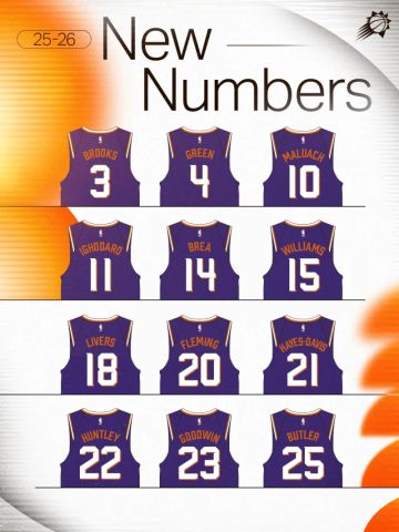 【体坛速报】太阳发布新赛季球员号码！新援狄龙3号，杰伦格林4号