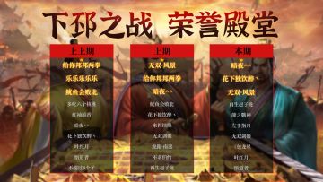 荣誉殿堂 | 下邳之战 勇士排行榜