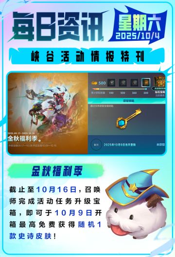 S19新赛季10月11日开启！赛季末，这些强力冲分英雄玩到就是赚到