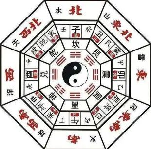 博物偃武丨阵衍八卦玄机，承武侯旷世奇谋