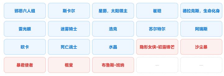 10月19日 限时平衡性更新截图