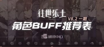 往世乐土丨V8.2一期推荐角色BUFF表
