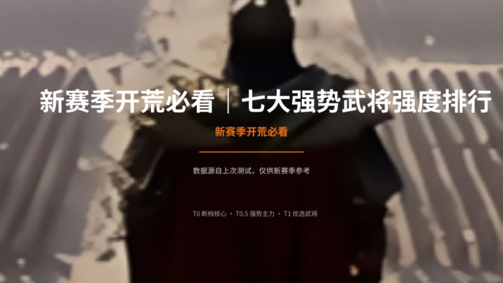 《三国：战策长河》先锋体验测试开荒必看，强势武将强度排行截图