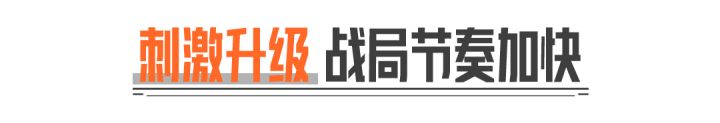 大赢家物资赛升级归来!参赛拿专属套装!截图
