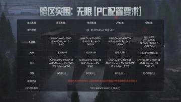 《暗区突围：无限》常见问题解疑