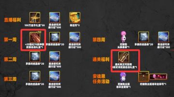 错怪策划了！最快6天就能拿到自选史诗武器！