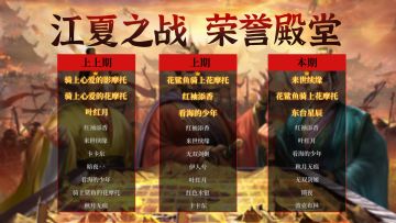 荣誉殿堂 | 江夏之战 勇士排行榜