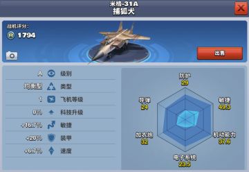 米格-31A 捕狐犬