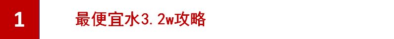 小号不到“3.3w”混子都当不了！最便宜水到3.3w抗魔截图