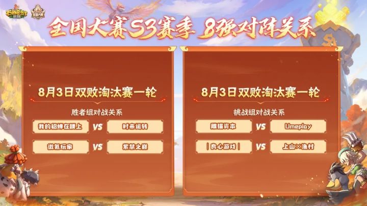 S3战术解码｜让一追二频繁上演！双败赛顶级策略博弈回顾截图