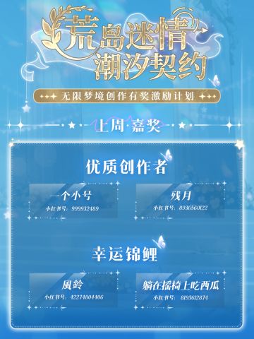 创作激励丨上周嘉奖名单公示