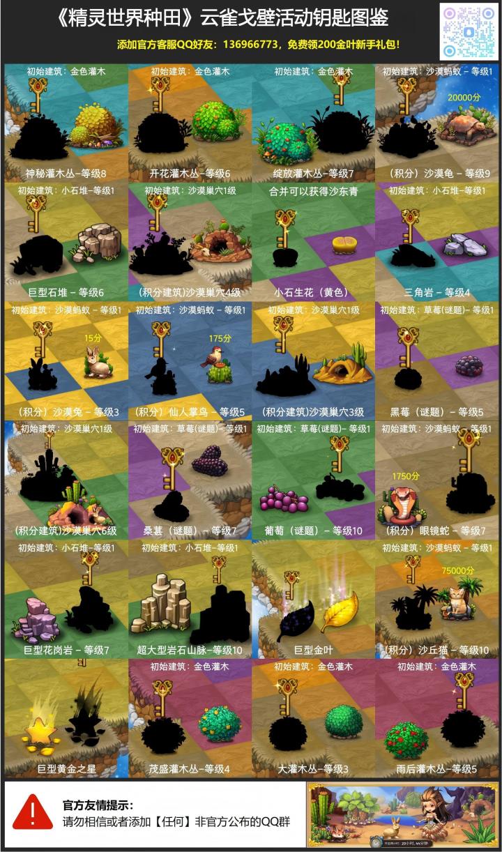 【重要】云雀戈壁活动限时开启,稀有樱花树奇迹免费获得!截图