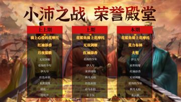 荣誉殿堂 | 再创新高！小沛之战（新）排行榜