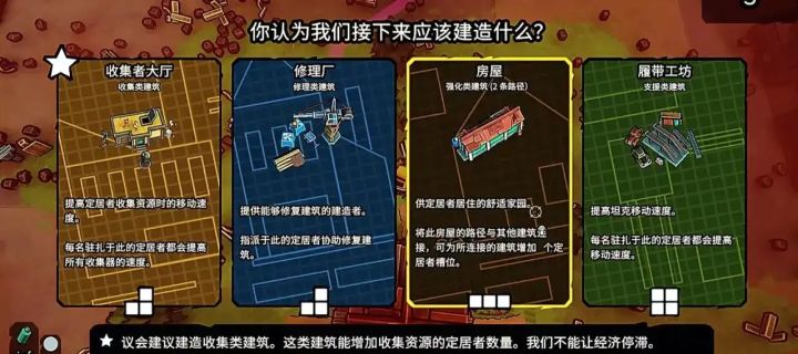 载具射击融合塔防?废土履迹试玩版已上线截图