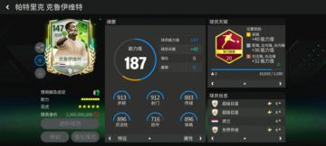 巨星来袭：草根英雄神锋推荐——克鲁伊维特