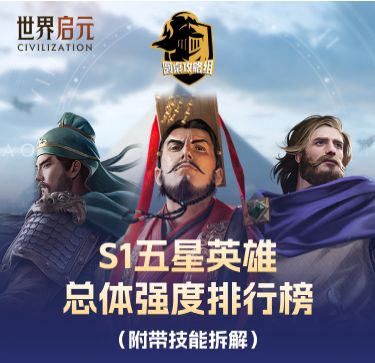 世界启元S1五星英雄总体强度排行榜截图