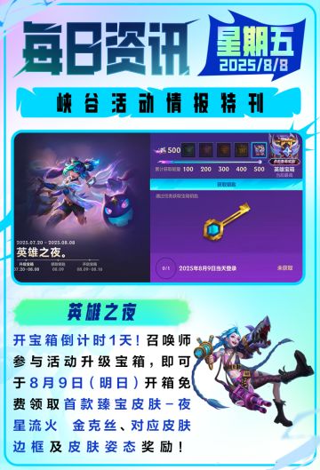 全新水晶玫瑰系列皮肤浪漫登场~英雄之夜开箱领皮肤倒计时1天！