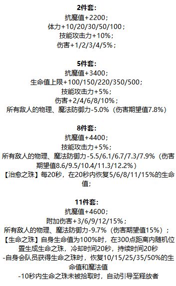 【史诗天天鉴】辅助系套装“万灵法则”，最强增伤套装