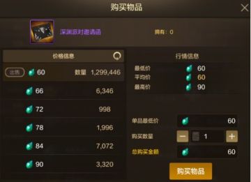 【栏目：泰拉科研所】从新手到高手③（1.6万~1.9万抗魔值）