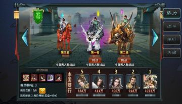 【功能介绍】国家系统