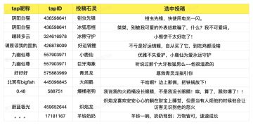 【玩家共创 · 投稿入选】表面正经的石灵背后竟然这么多八卦？