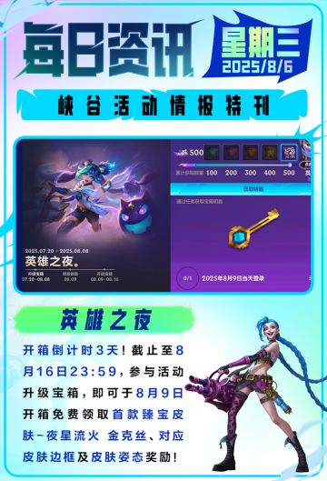 玫瑰凝结爱的誓言！水晶玫瑰 霞、水晶玫瑰 洛携手亮相舞会~