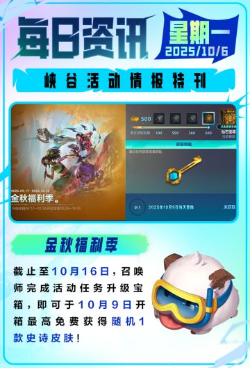 这道题选________？