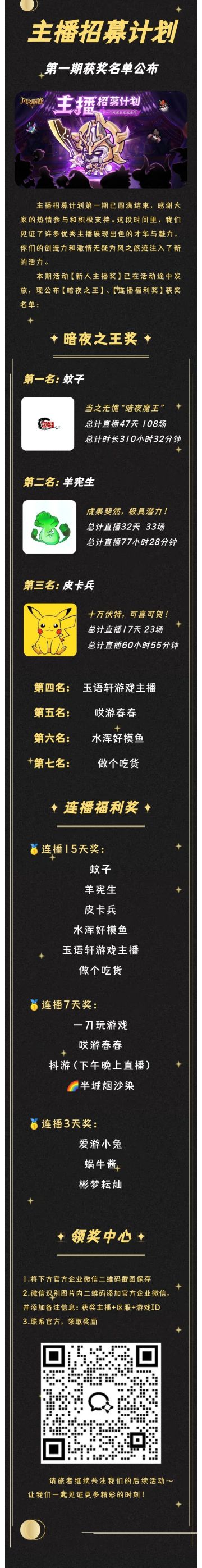 主播招募计划第一期 | 获奖名单公布