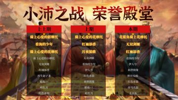 荣誉殿堂 | 再创新高！小沛之战（新）排行榜