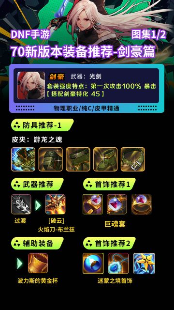 DNF手游70版本装备搭配推荐-剑豪篇