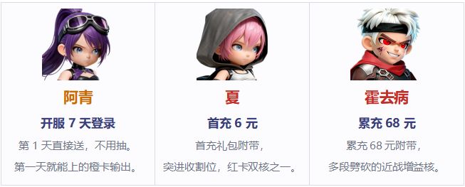《深空之劫》开服阵容推荐截图