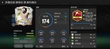 FC那些事 | 创始周年庆团队3 传奇名宿（下）