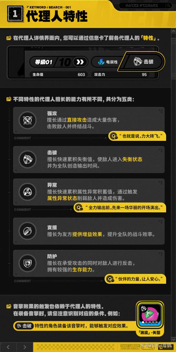 绝区蛋配队指引+预抽卡活动助力截图
