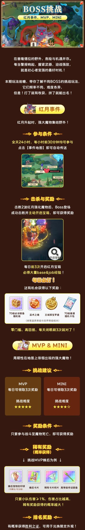 重生玩法前瞻丨BOSS突袭：红月事件、MVP，哪条是你的致富之路？