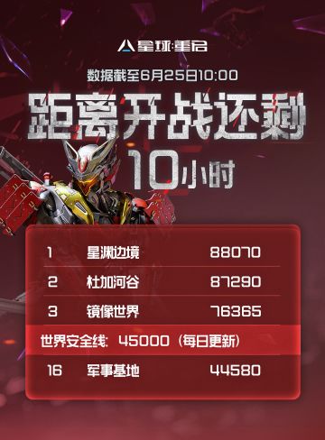 就是今天，最后10小时扫地阿姨带来生死战报！