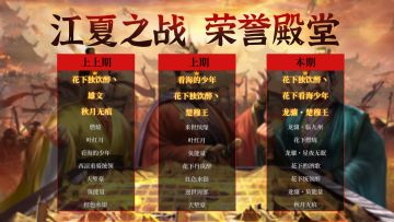 荣誉殿堂 | 再创新高！江夏之战 勇士排行榜