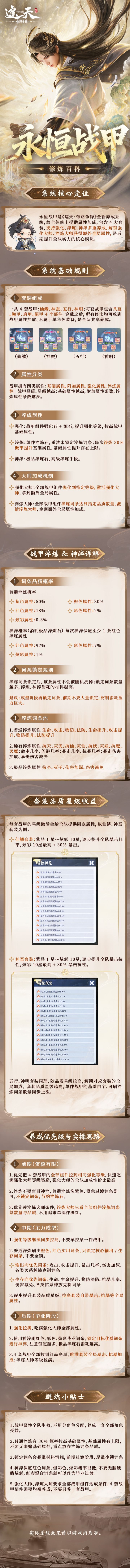 修炼百科 | 永恒战甲系统截图