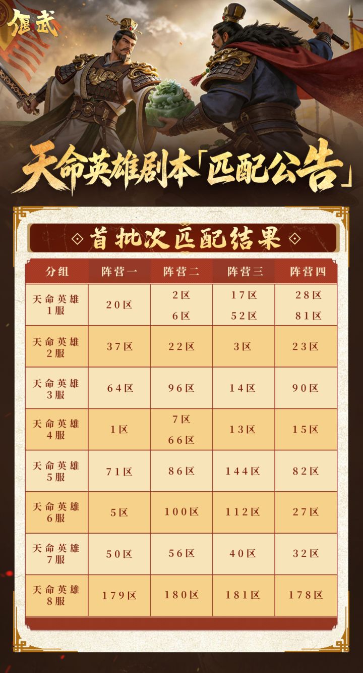 匹配公告丨《偃武》全新XP赛季首批次匹配公告截图