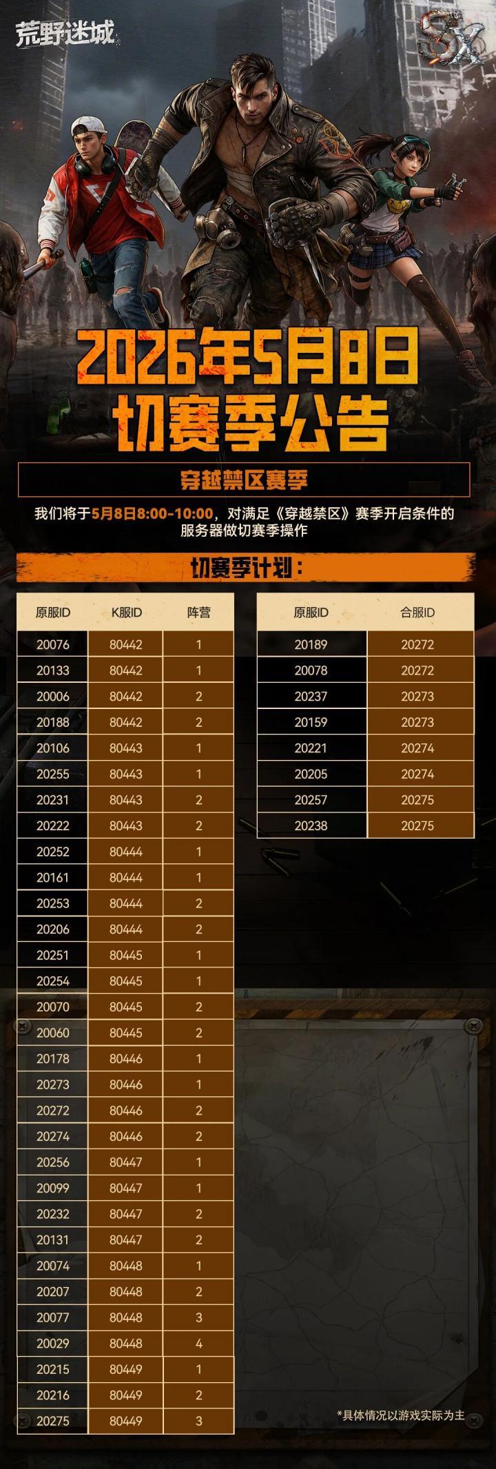 5月8日切赛季公告丨穿越禁区赛季即将开启截图