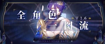 【V1.6攻略】星穹全角色一图流