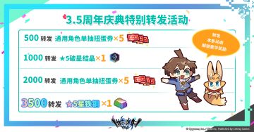 「3.5周年庆典特别转发活动」福利发放公告